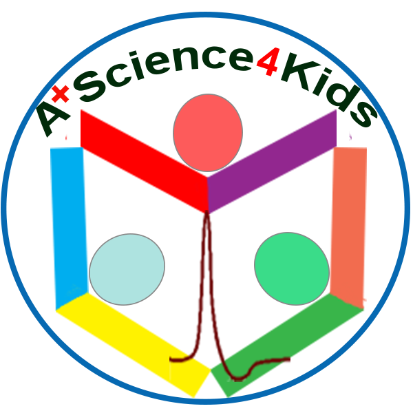 A+Science4Kids